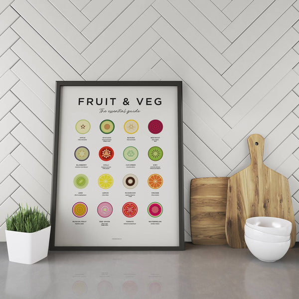 Fruit + Veggie Print